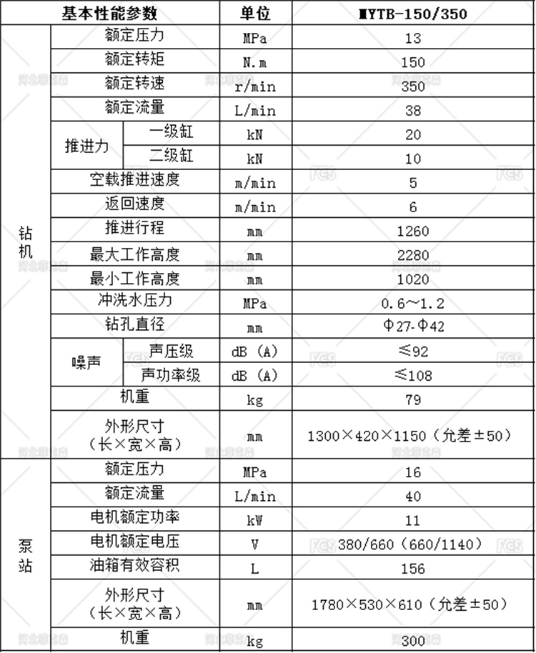 帶水印MYTB-150-350.jpg